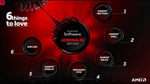 دانلود درایور AMD Adrenalin Edition